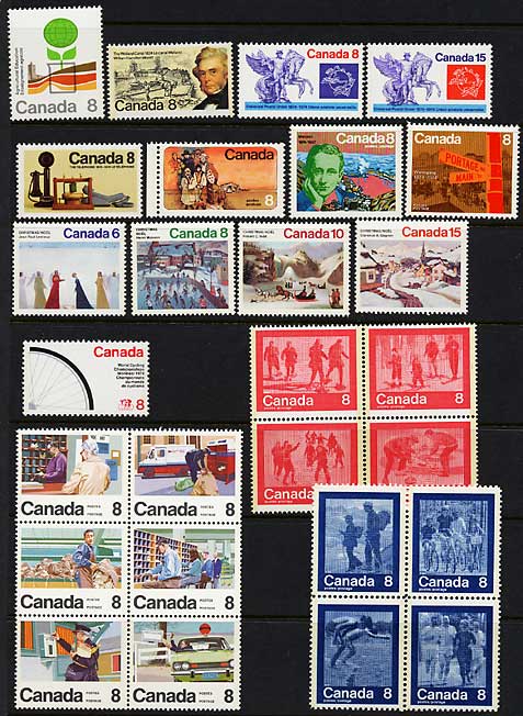 average price of a car in 1974 in canada